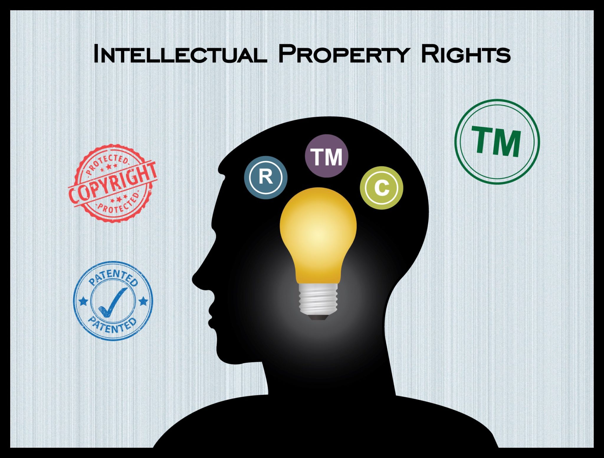 Intellectual Property Rights Powerhouse For Encouraging Innovation And
